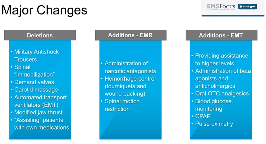 Summary of the deletions to all levels and additions to EMT and EMT scope of practice.