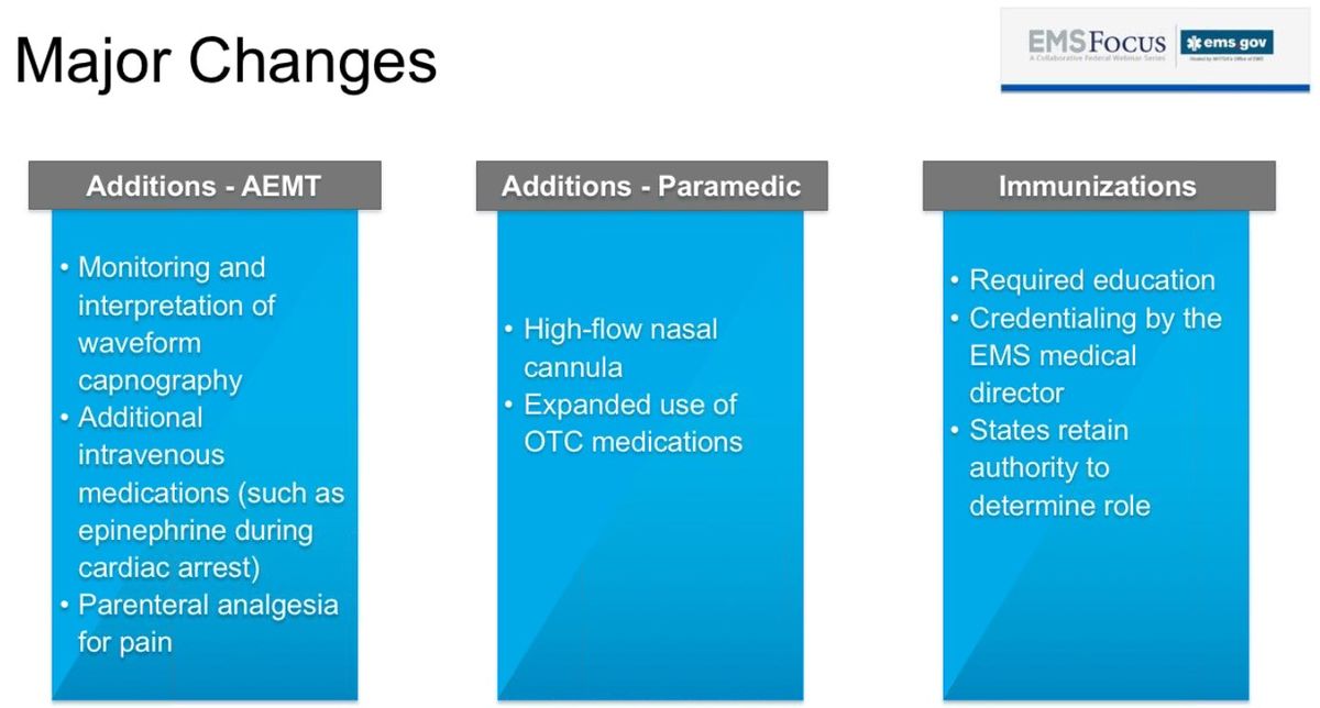 Quick Take: Introducing The 2018 National EMS Scope Of Practice Model