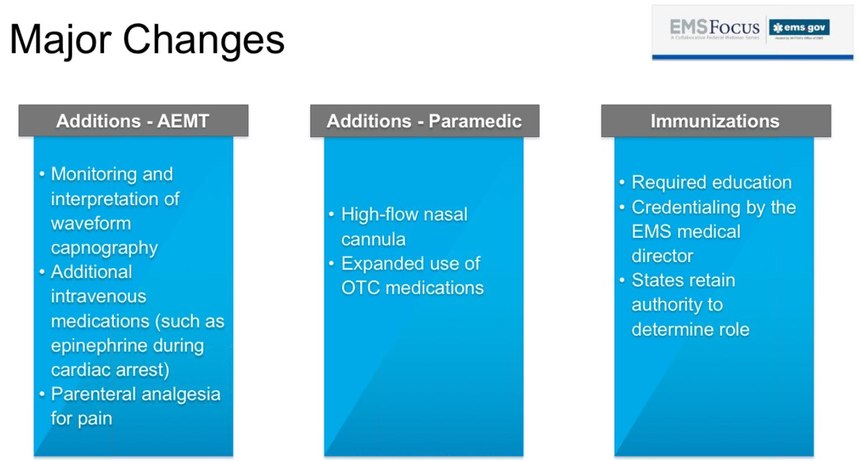 quick-take-introducing-the-2018-national-ems-scope-of-practice-model