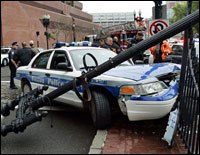 Vehicle Incidents and Issues
