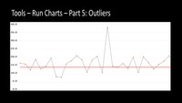 Qualty Tools - Run Charts - Part 5: Outliers